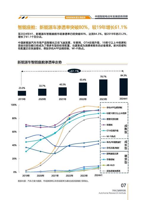 佛山268起亚对未来市场的预测，名爵汽车品牌文化的传播